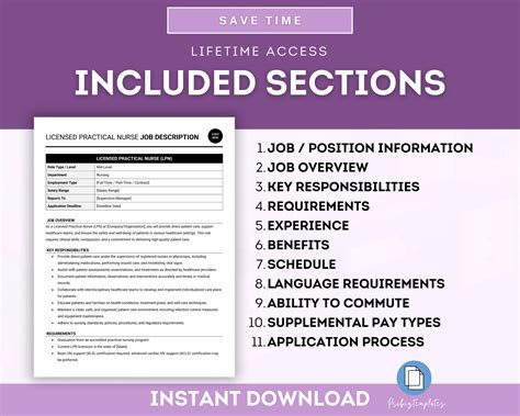 Licensed Practical Nurse (LPN) Job Description Template | ProBizTemplates