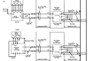 Point Machine Railway – Railway Signalling Concepts