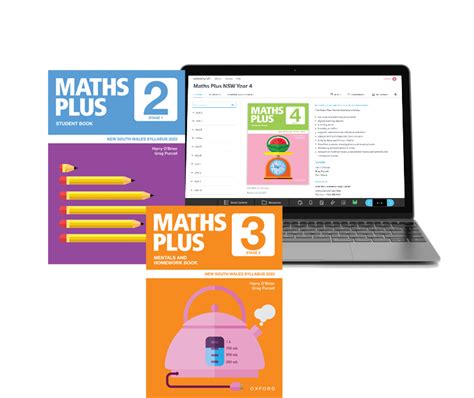 Image result for Math Plus Subscription