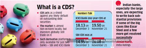 CDS: CDS data hint at upside for lenders - The Economic Times