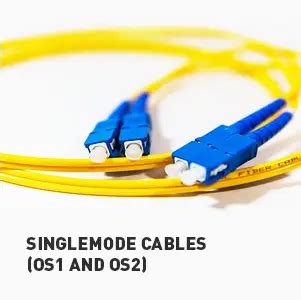 Telecommunications 的图像结果