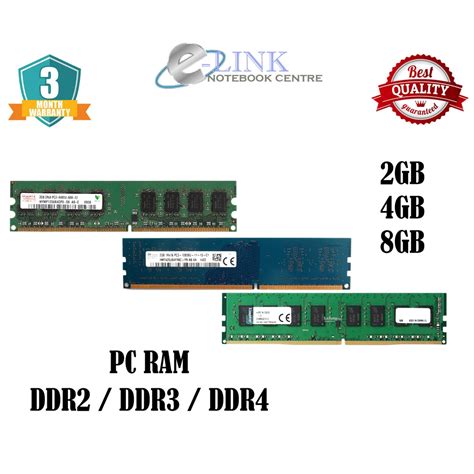 Image result for DDR2 Computer RAM