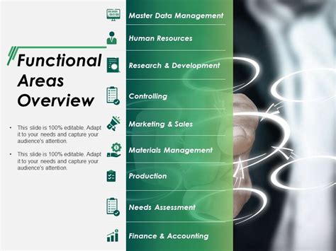 Image result for Examples of Slides That Show Functional Areas