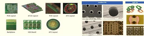 Image result for Visual PCB Layout Design
