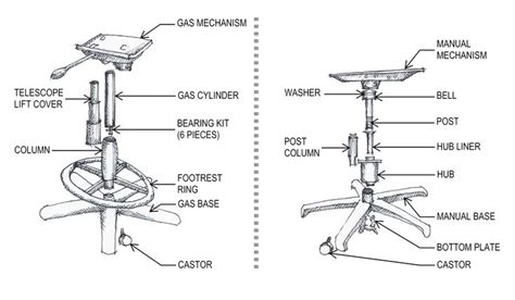 Image result for Chair Exploded-View