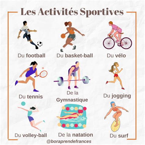 Useful french phrases dac – Artofit