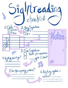 Image result for Sight Reading Lessons