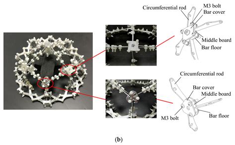 Impact Resistance Analysis and Optimization of Variant Truss Beam ...