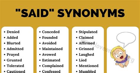 Image result for Understanding Alternative Word
