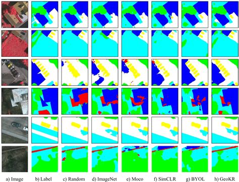 Segmentation Visualization Stack Overflow 的图像结果
