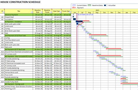Image result for Using Excel to Plan
