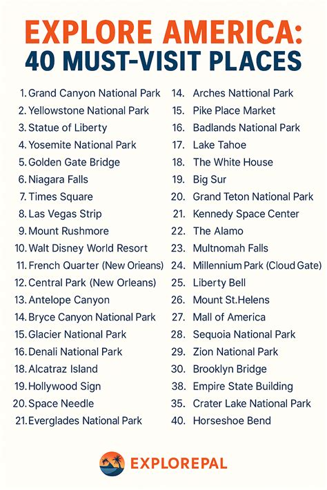 40 must visit places in America | Road trip places, Usa travel ...