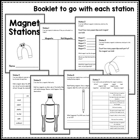 Image result for Magnetic Science Book