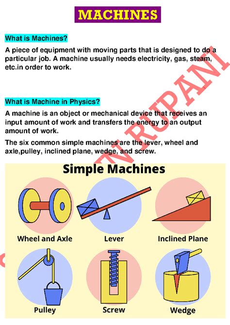 Machines 2024-25 - class 10 icse notes - MACHINES What is Machines? A ...