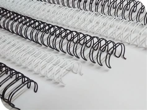 Image result for Metal Wire Loop