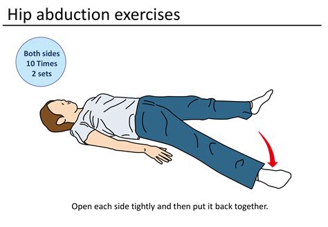 Hip Abduction Exercises