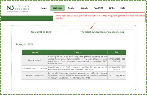 Image result for Statistica Tutorial