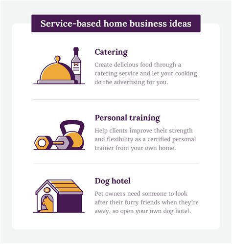 27 Home-Based Business Ideas | SimplifyLLC
