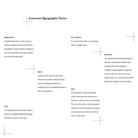 Example of Typesetting 的图像结果