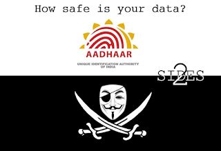 Aadhaar Data 的图像结果