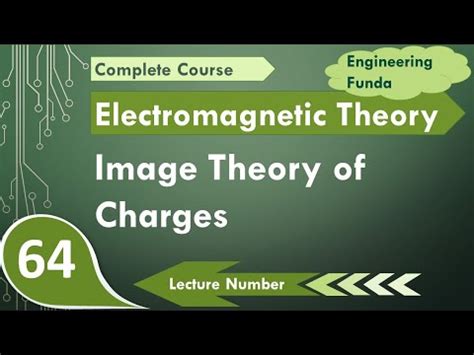 Image theory of charges; Examples and Case Study of Image theory of ...