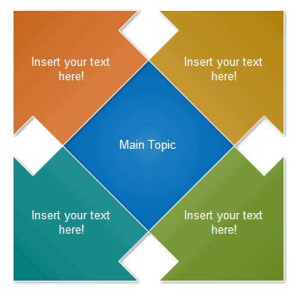 Image result for Business Matrix Example