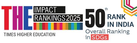 Best University in Telangana - for Engineering, Agriculture & More