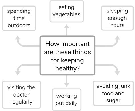Collaborative 的图像结果