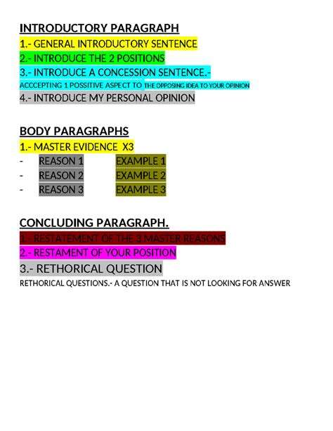 Image result for Introduction Writing Process