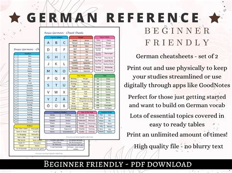 Image result for German Language Table