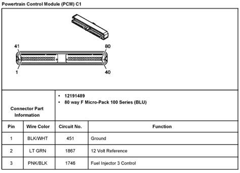 P1518 Code Chevy 的图像结果
