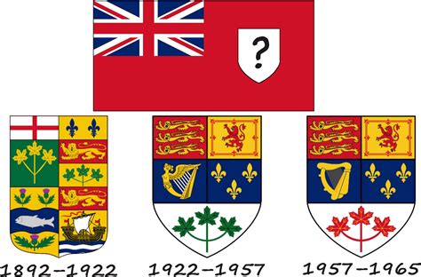 Canada Country History