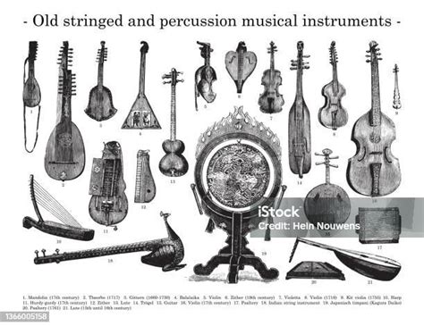 Image result for Old Stringed Musical Instruments