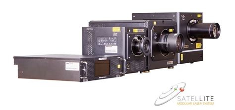 Digital Map Projection Device 的图像结果