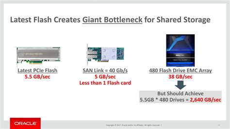 Image result for Exadata