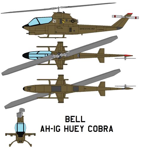 Bell AH-1G Huey Cobra by bagera3005 on DeviantArt
