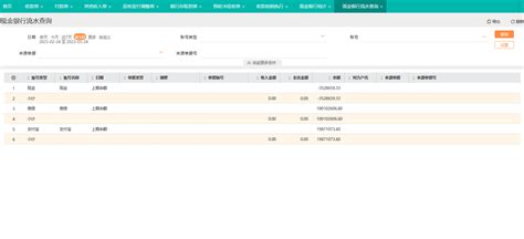 ERP+CRM+进销存+财务+网站后台软件界面改版升级_meizhaoluo-站酷ZCOOL