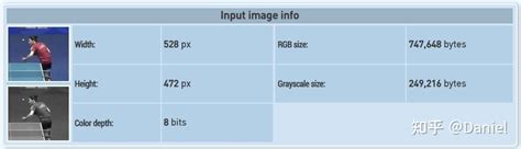 Long Baseline Vector Algorithm 的图像结果