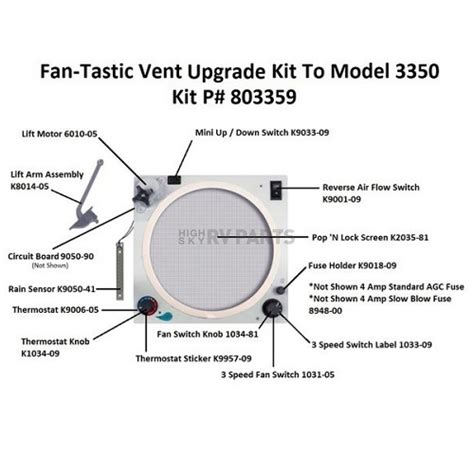 Dometic Roof Vent Upgrade Kit - 803359 | highskyrvparts.com