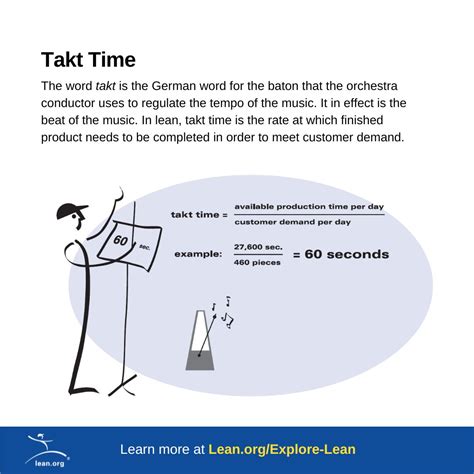 What is takt time and why is it important to a lean transformation ...