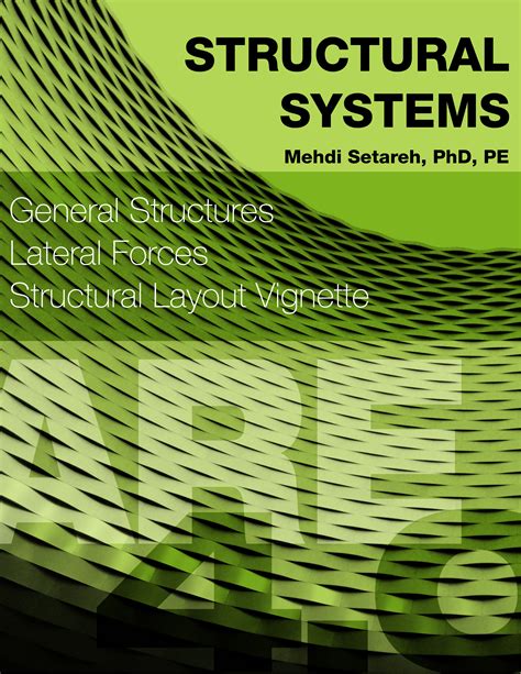 Image result for Structural Systems