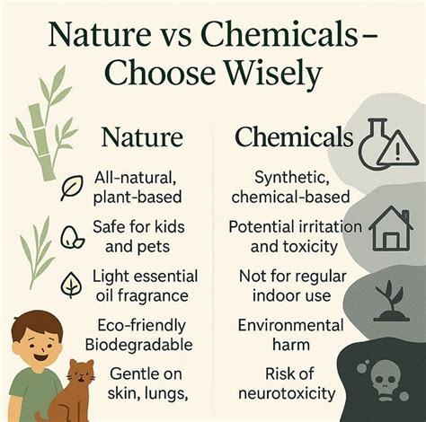 Plant Powered Goodness – GreenShield Bio