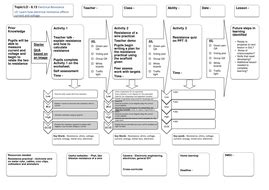 Resistance Lesson 的图像结果