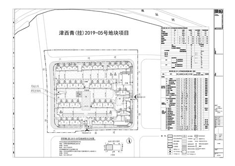 （西青区）津西青（挂）2019-05号地块项目公布图_规划公布_天津市规划和自然资源局