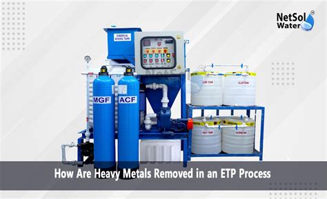 Netsol Water: Water, Wastewater Treatment Plants Manufacturers in India