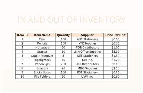Image result for Inventory in Out Dynamic Excel