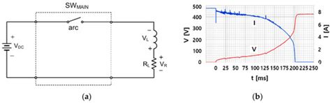 Hybrid Circuit Breaker | Encyclopedia MDPI
