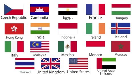 Flags of the World for Kids 的图像结果