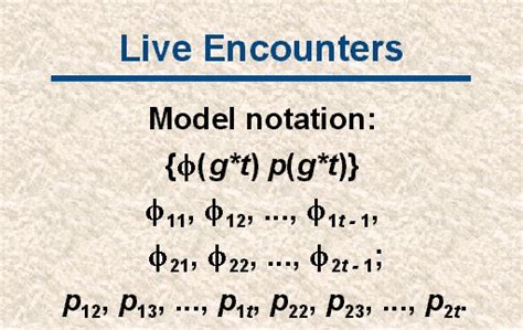 How to Use Program Mark 的图像结果