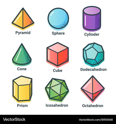 Isometric Types 的图像结果